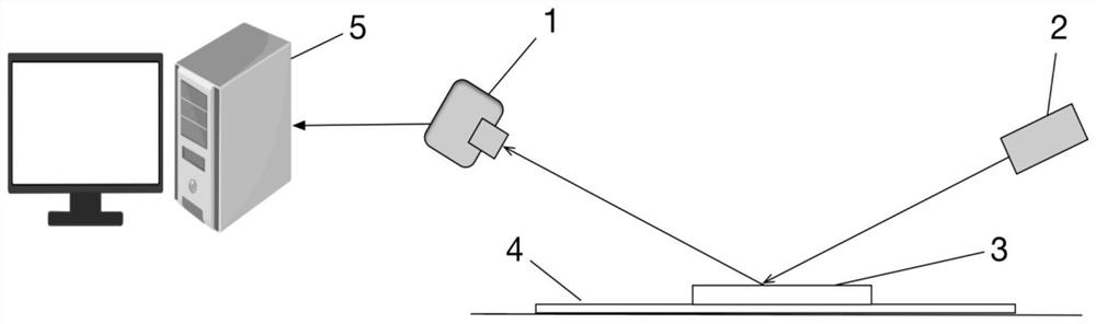 A method of mura defect detection based on machine vision