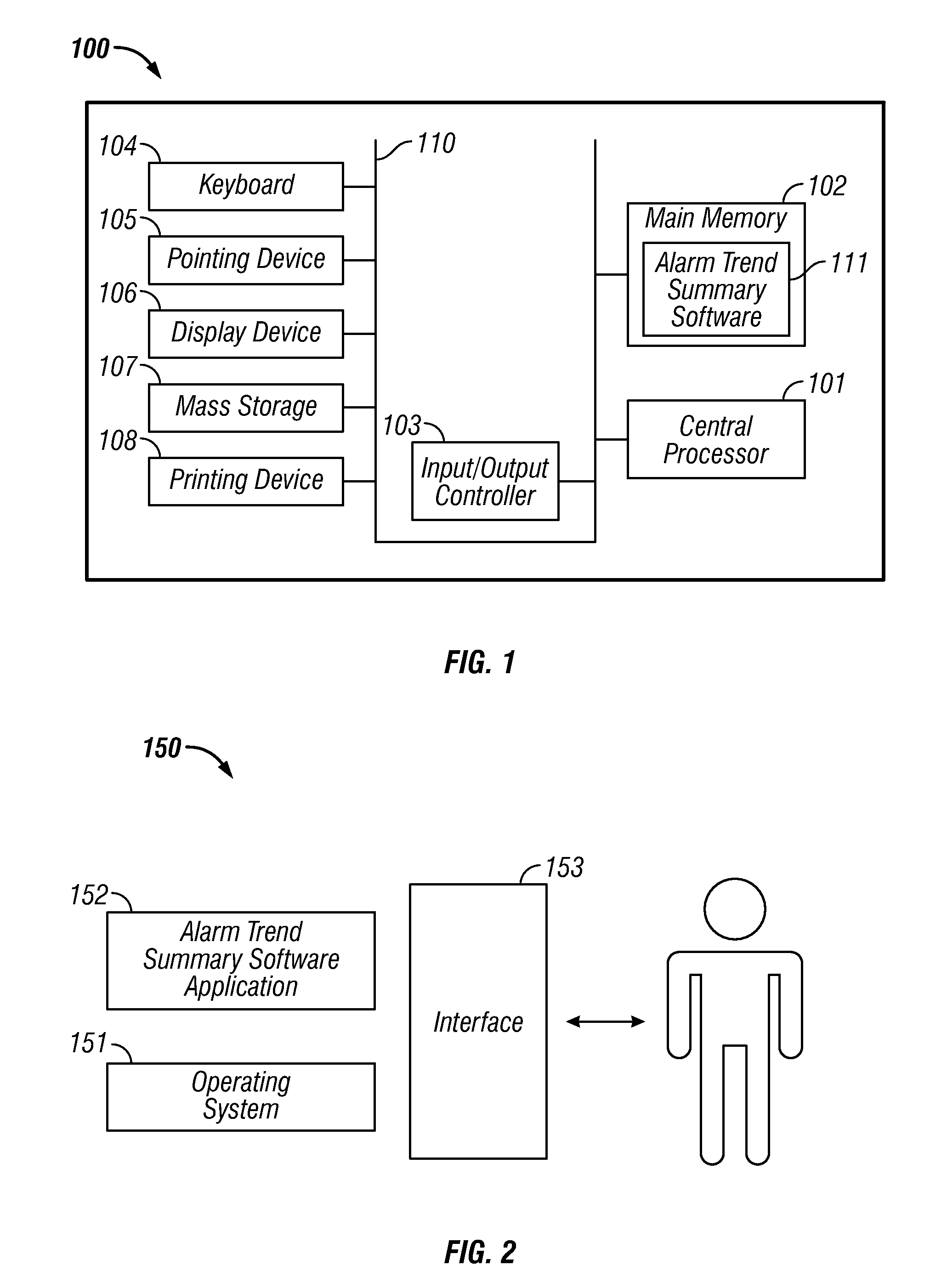 Alarm trend summary display system and method