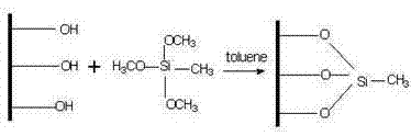 Porous inorganic material with insecticidal and mothproof function and preparation method thereof