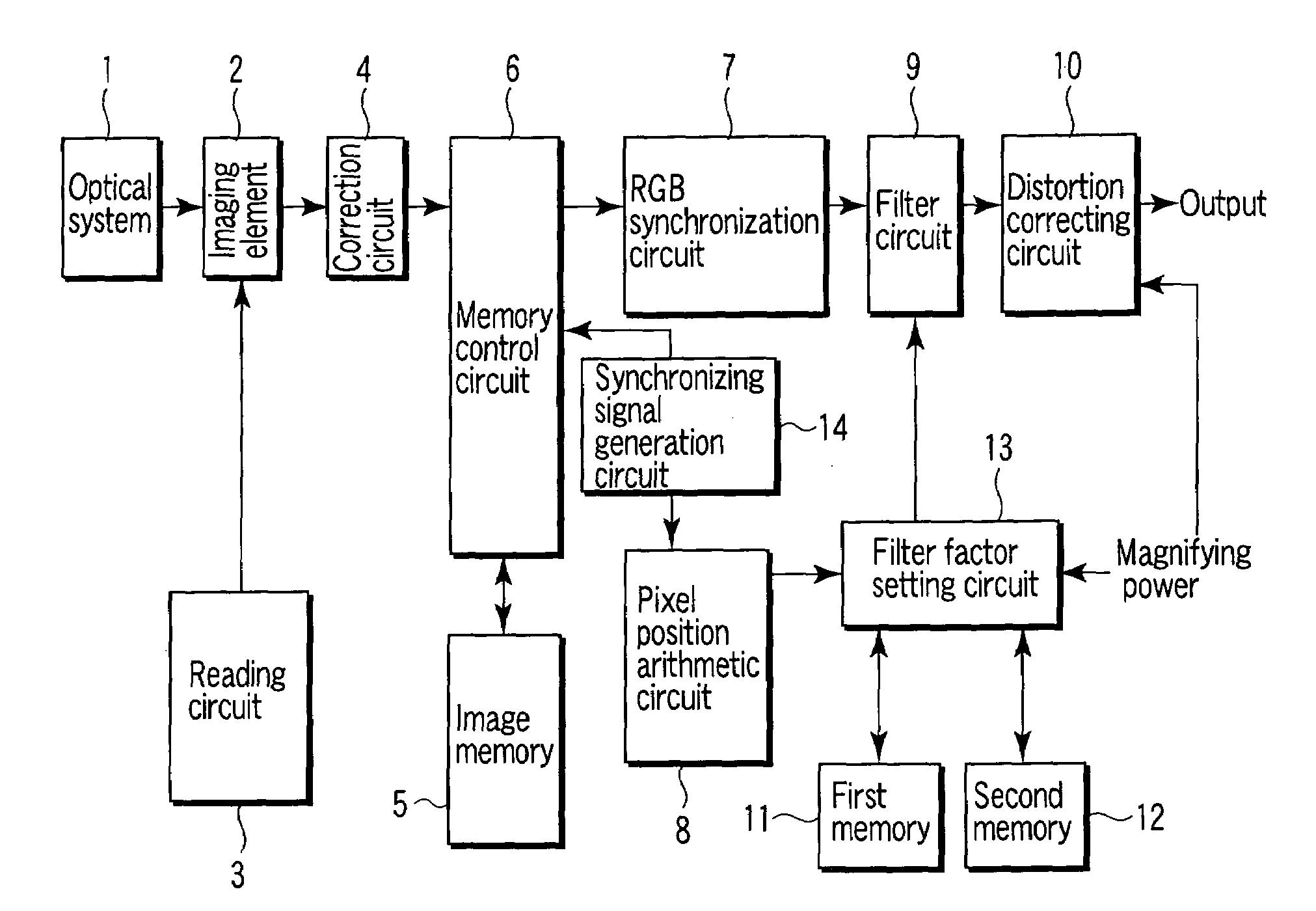 Image acquisition apparatus