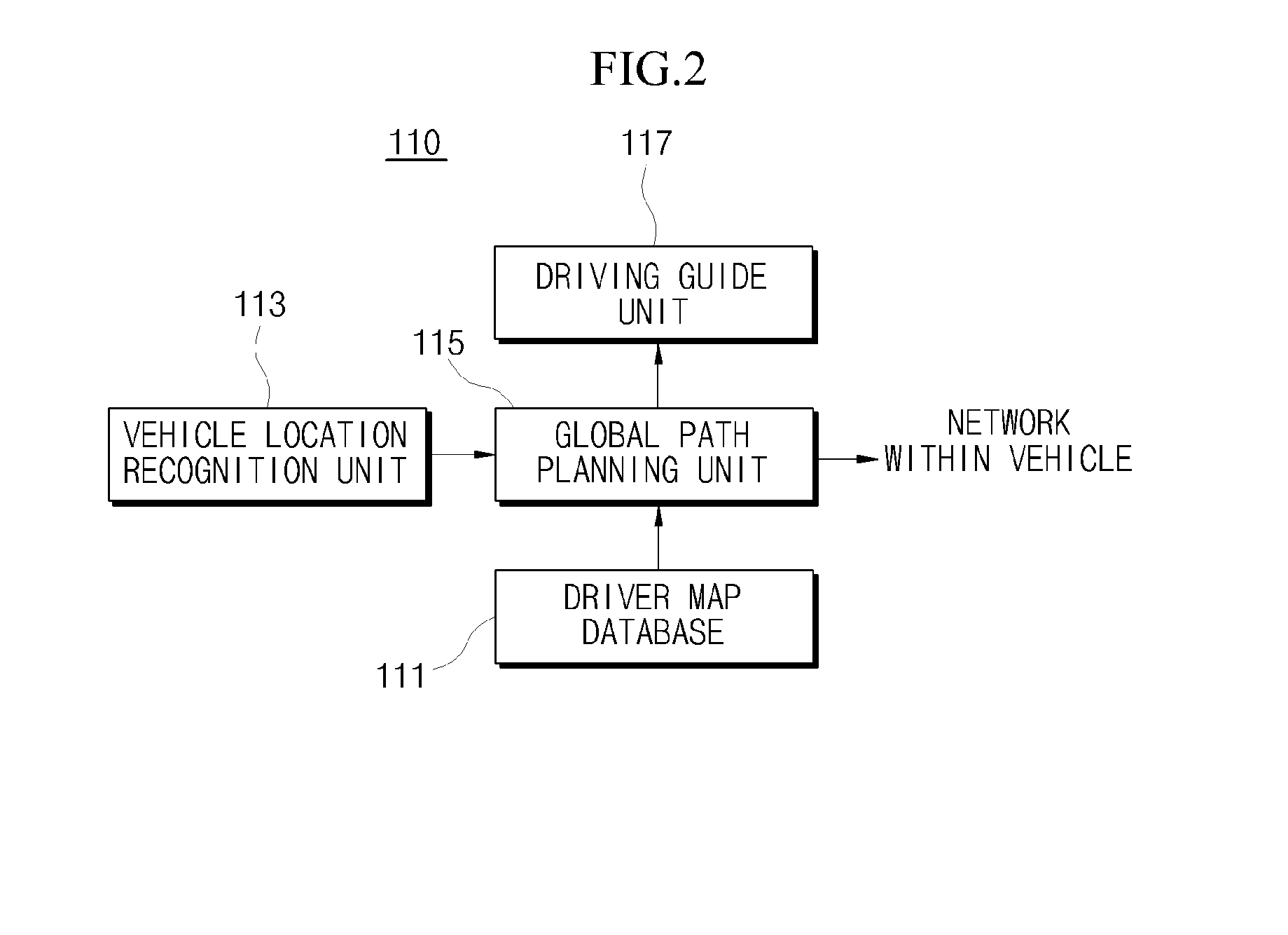 Vehicle autonomous traveling system, and vehicle traveling method using the same