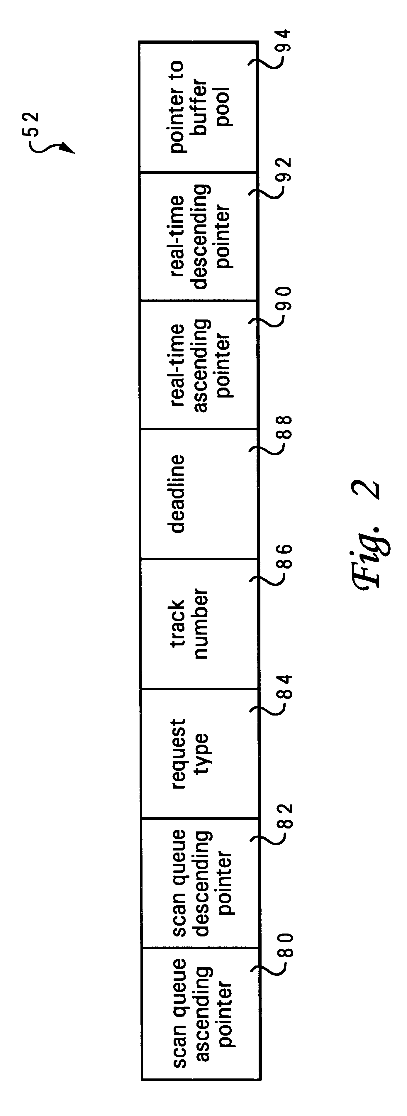 Method and system for the dynamic scheduling of requests to access a storage system