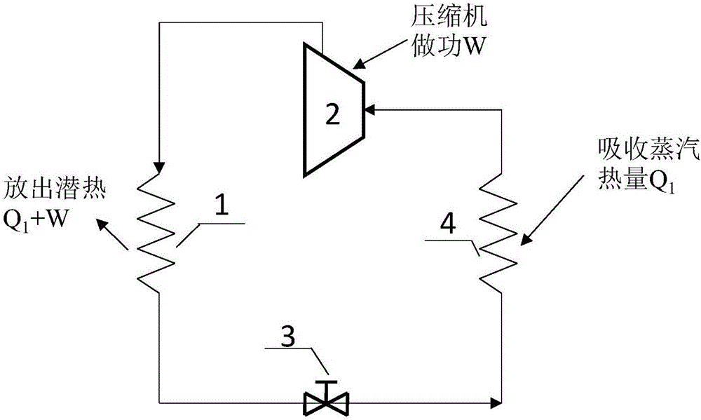 Seawater desalination device with heat-pump evaporation coupled with MED