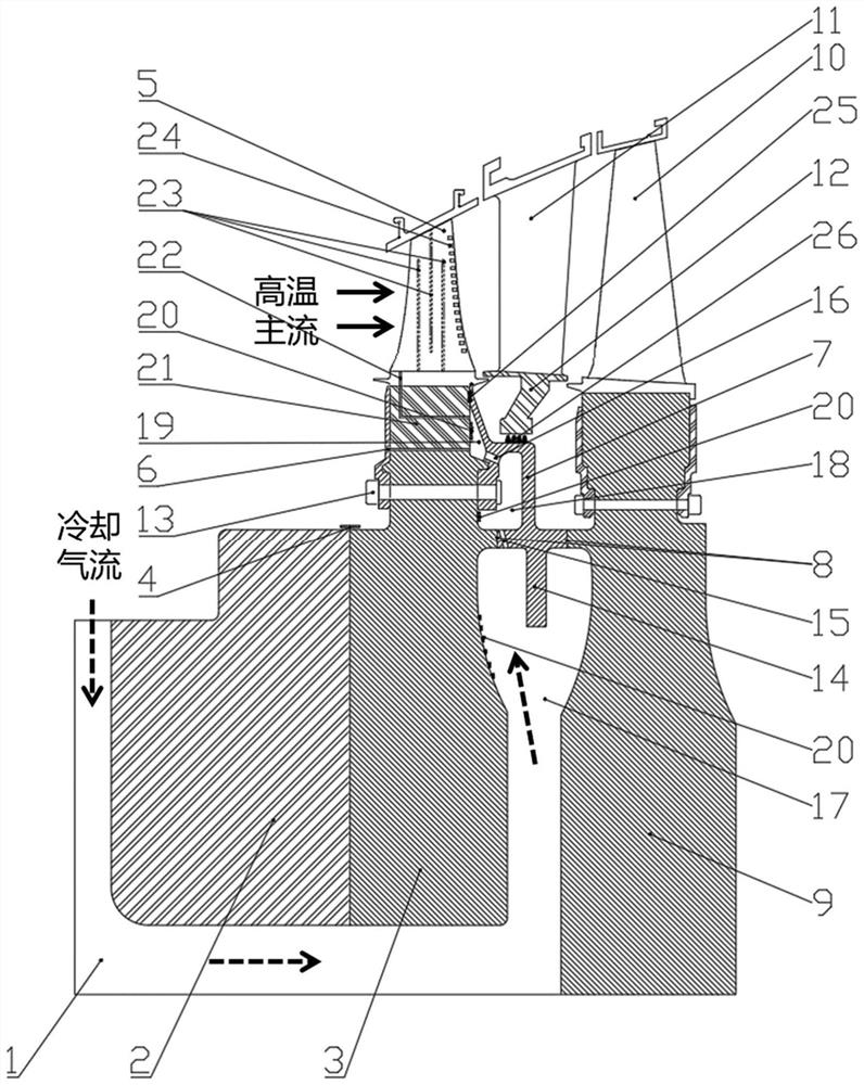 Turbine blade-wheel disc combined cooling structure of gas turbine