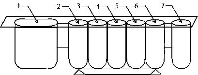 Aflatoxin pretreatment kit applying immunomagnetic bead technology