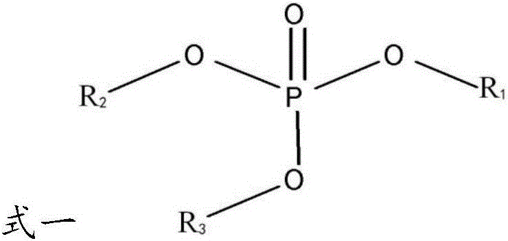 Lithium ion battery non-aqueous electrolyte and lithium ion battery