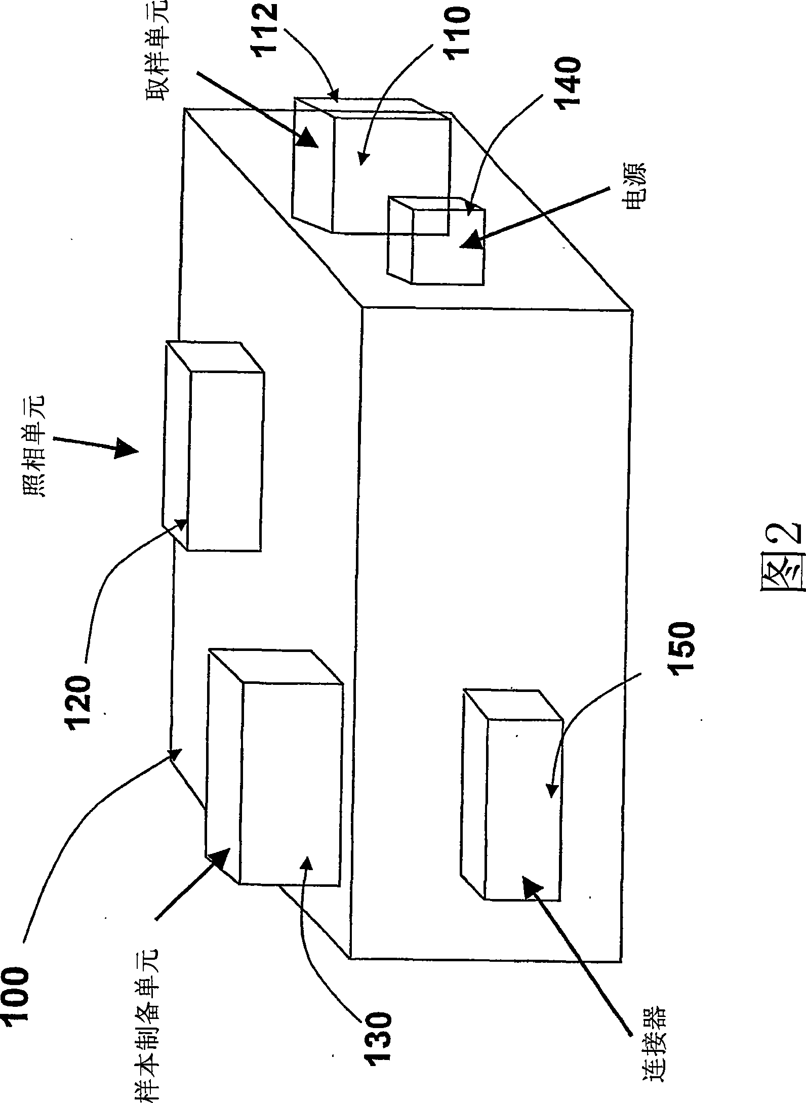 Method and system for automated sampling and analysis using a personal sampler device