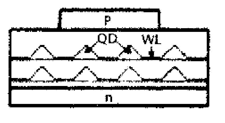 Eight-bit full-light comparator based on quantum dot semiconductor optical amplifier