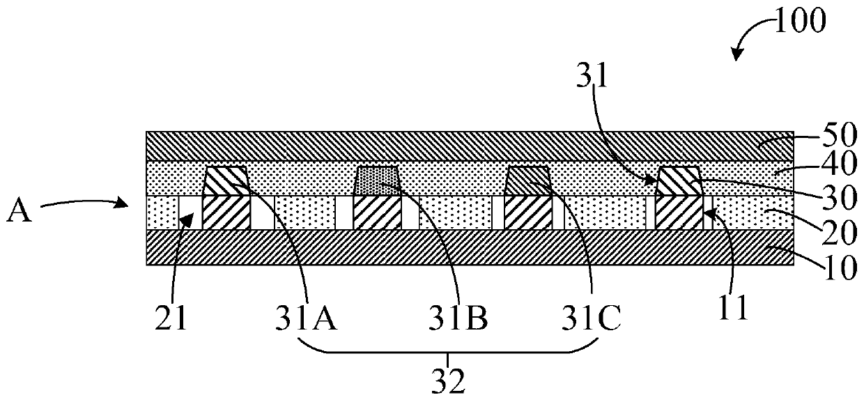 Backlight module and display panel