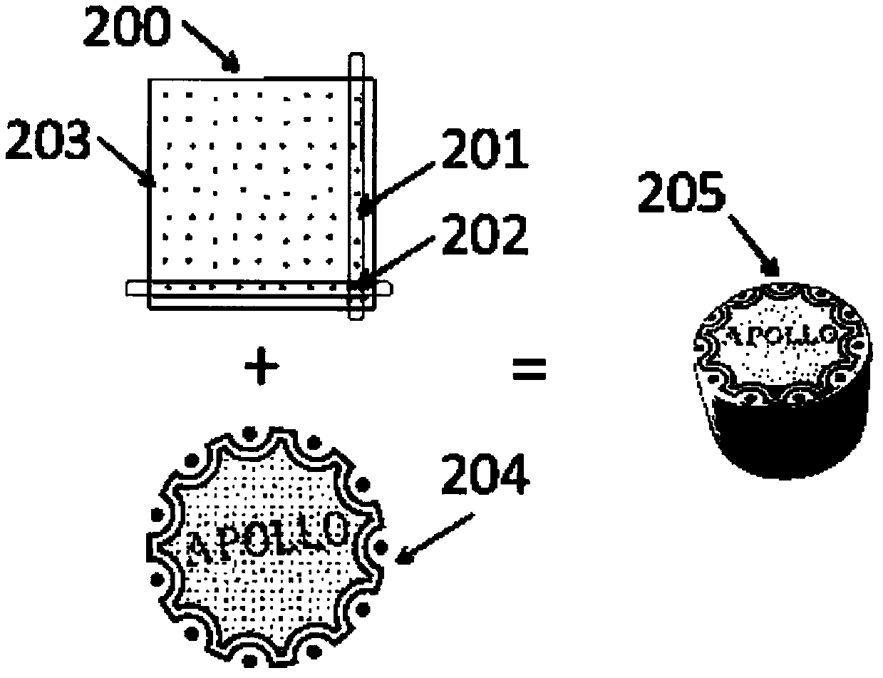 Novel laser device code applying method