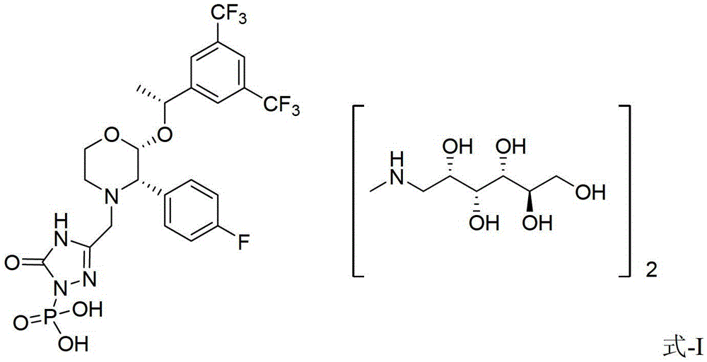 A kind of injection composition containing fosaprepitant dimeglumine and preparation method thereof