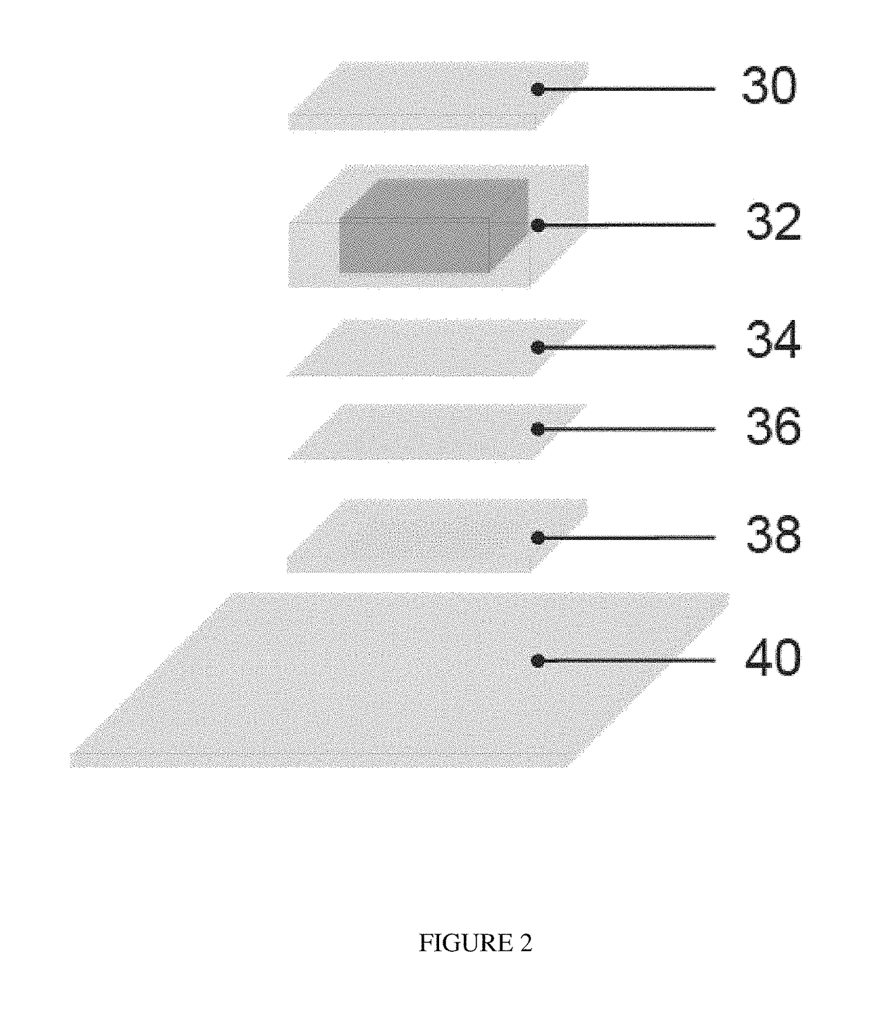 System and method for microfluidic cell culture