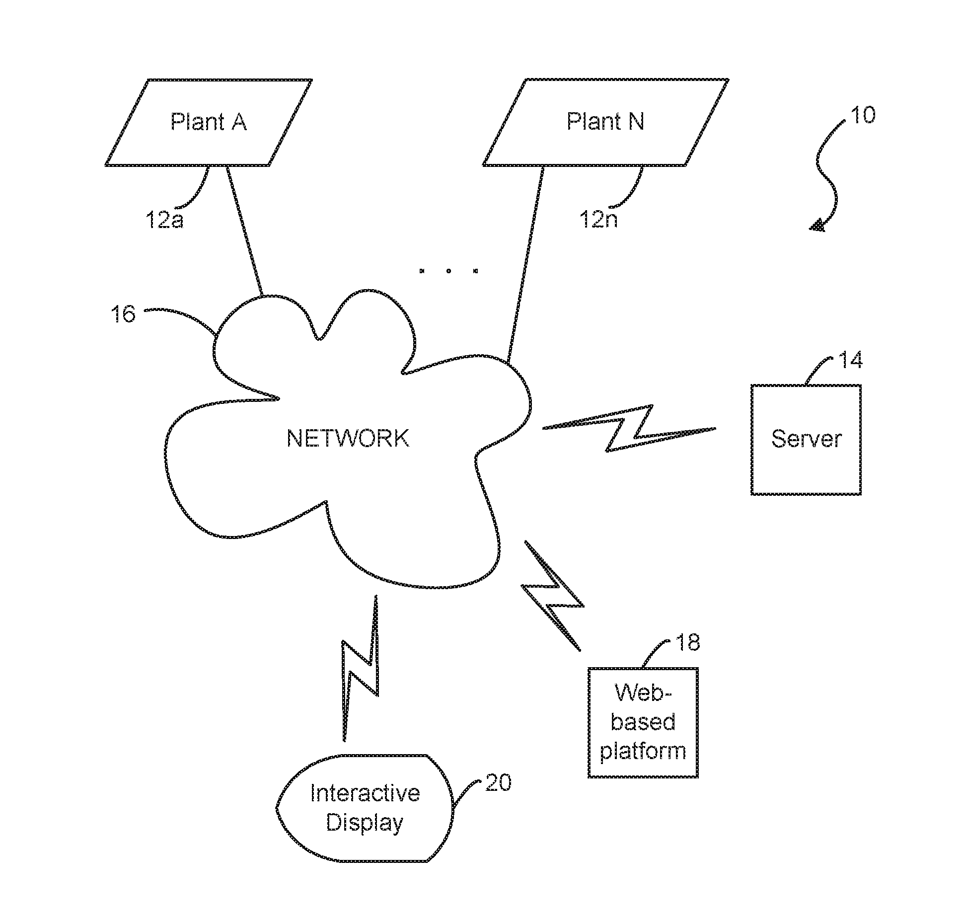 System and method for tuning process models