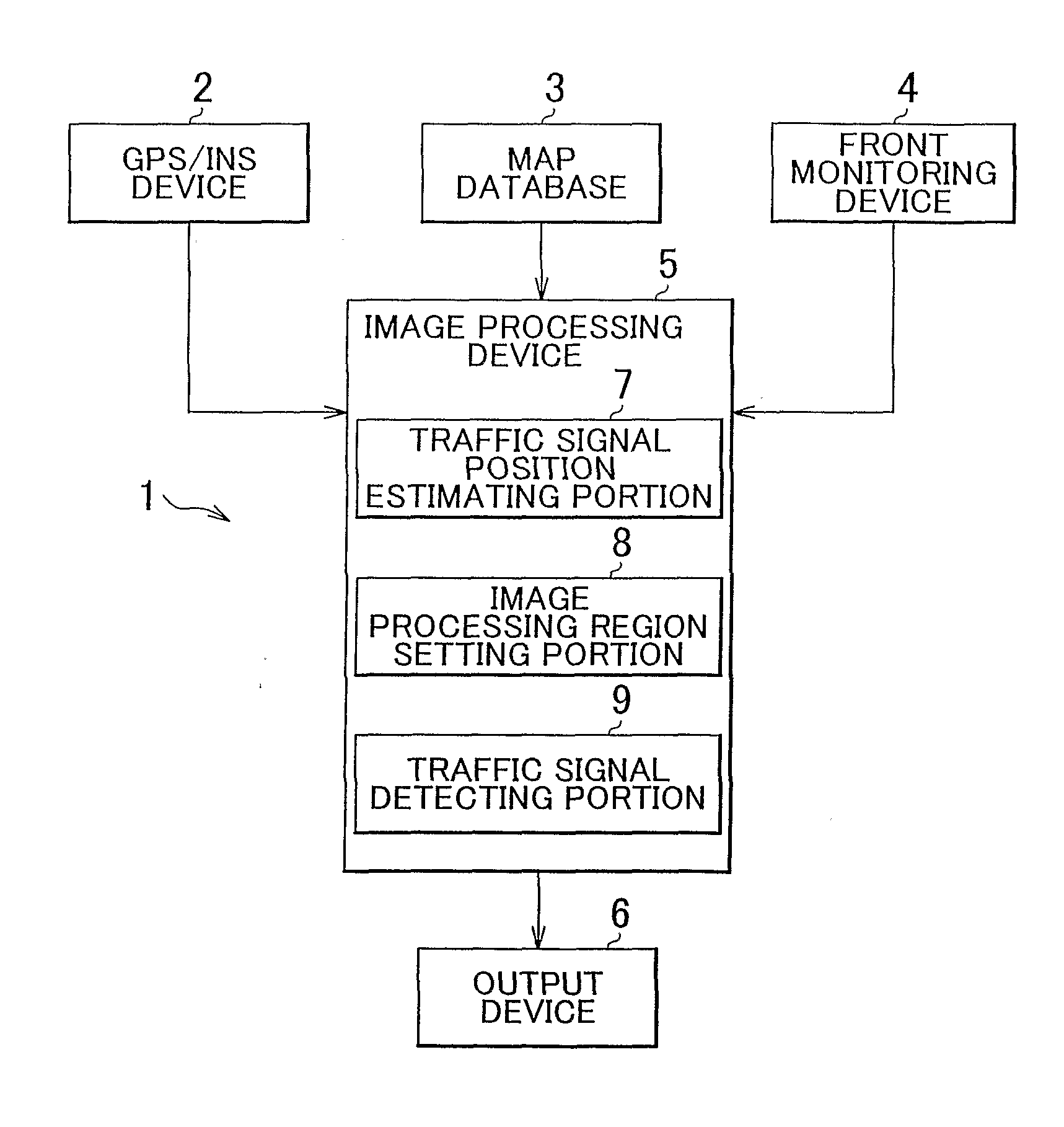 Image Processing System and Method