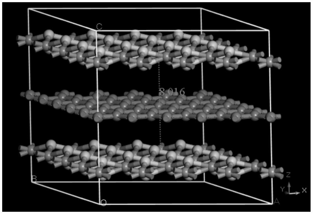 a mos  <sub>2</sub> /graphene/mos  <sub>2</sub> Sandwich Structure and Na-ion Battery Capacity Prediction Method