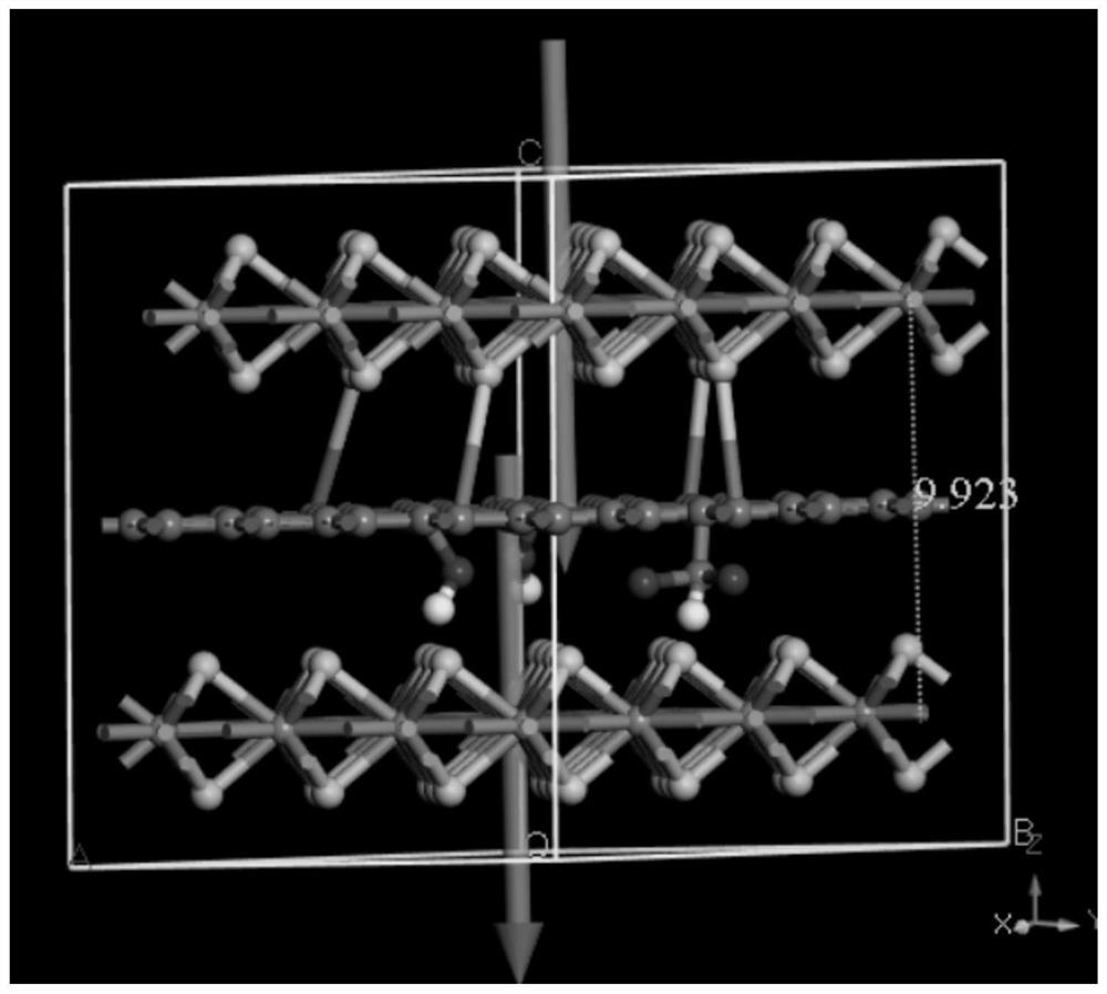 a mos  <sub>2</sub> /graphene/mos  <sub>2</sub> Sandwich Structure and Na-ion Battery Capacity Prediction Method