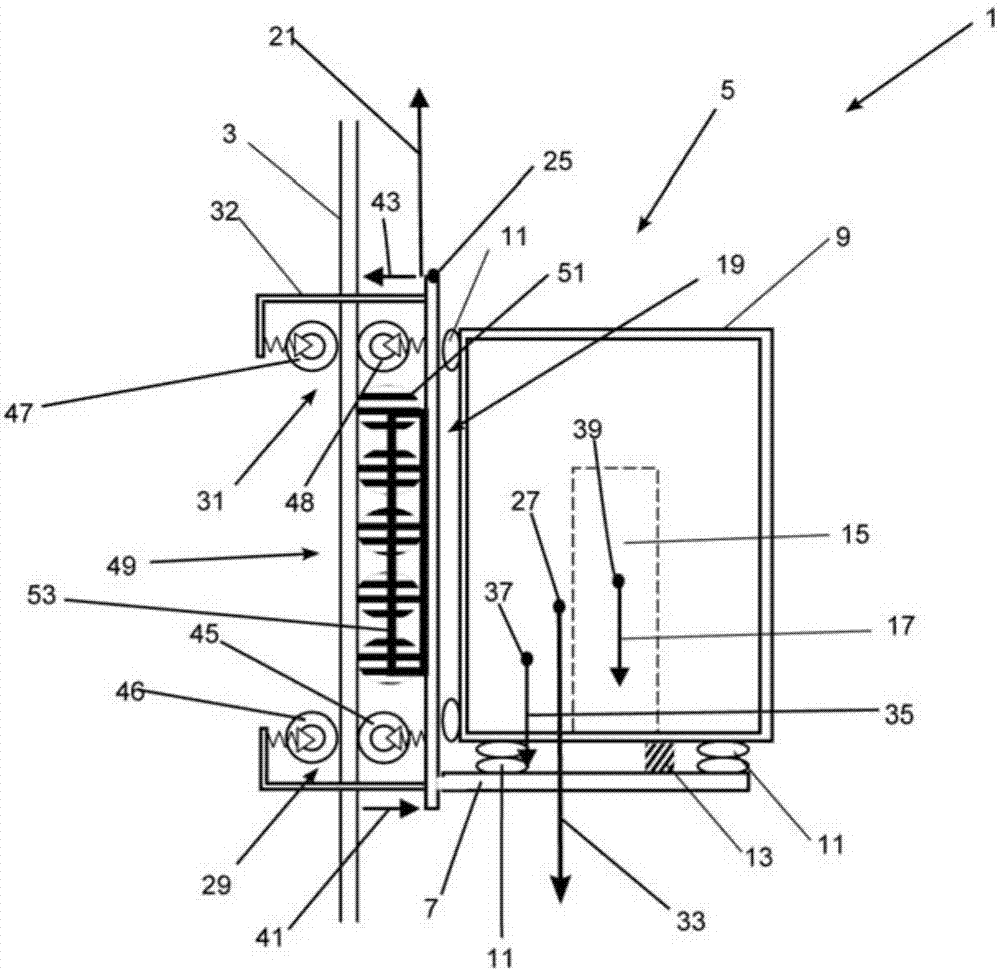 Lift installation having a compensating device, so that a first roller is largely relieved of loading when the lift car is at rest