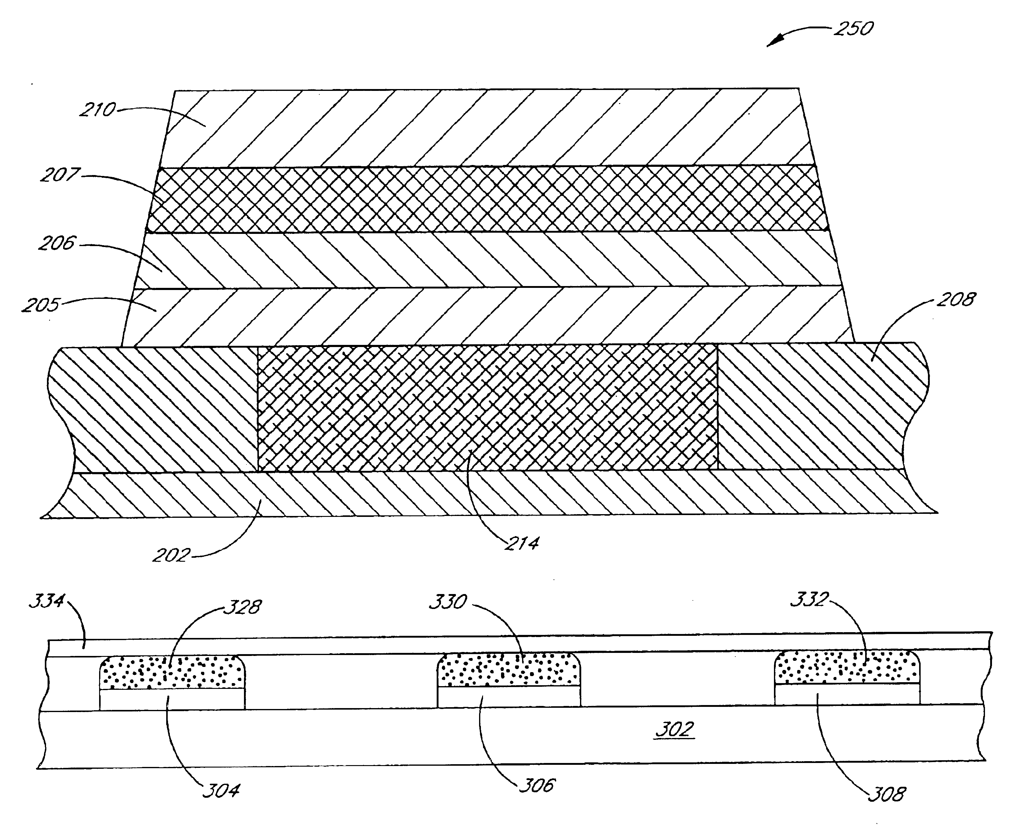 Methods to form a memory cell with metal-rich metal chalcogenide