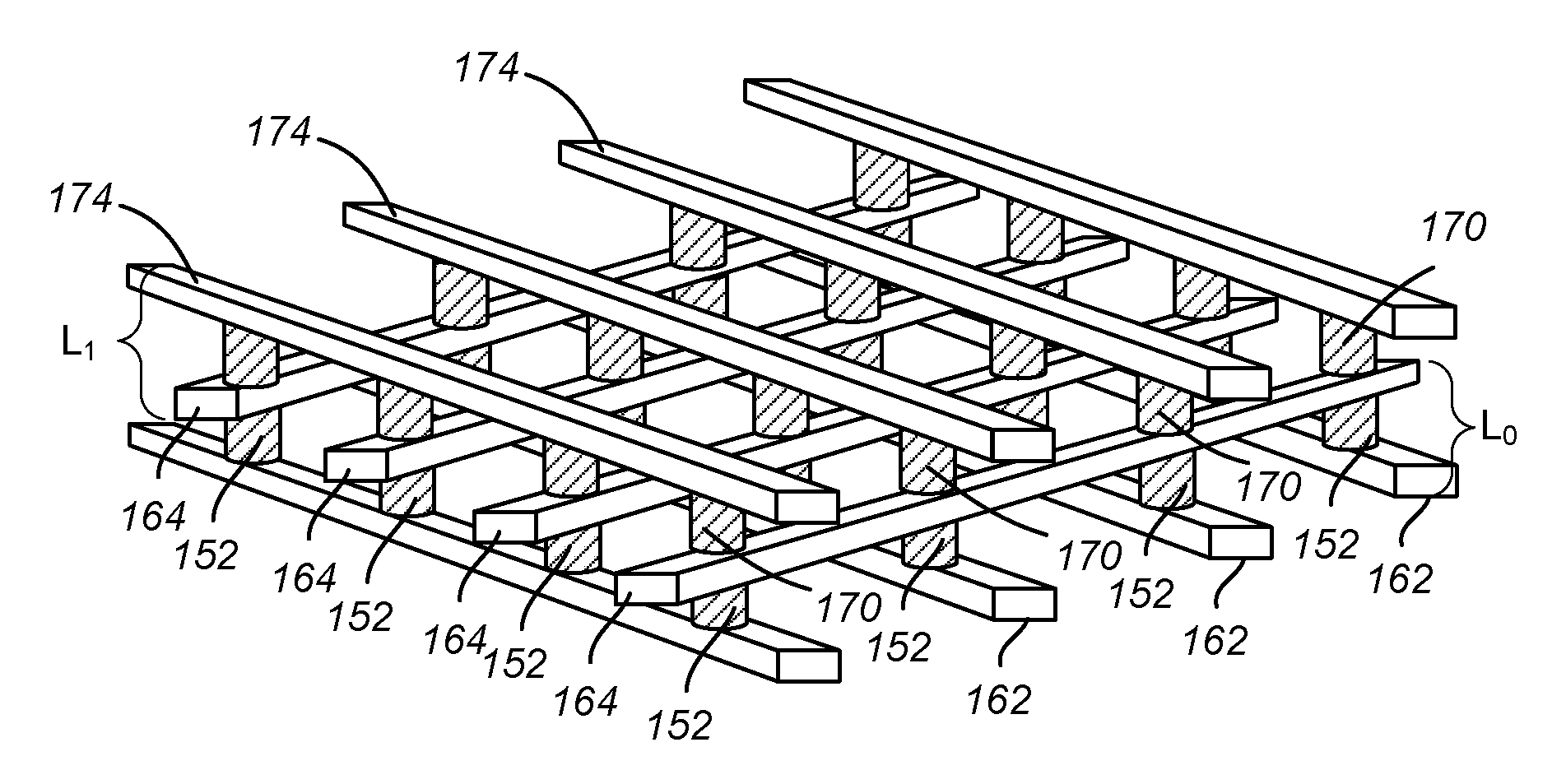 Self-Aligned Three-Dimensional Non-Volatile Memory Fabrication