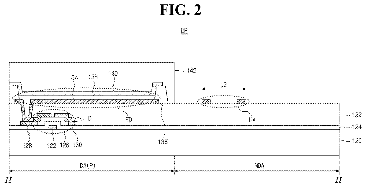 Display device including antenna and method of fabricating the same