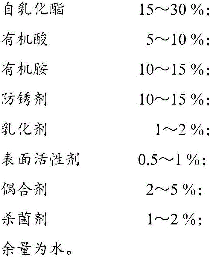 High-detergency low-foam semi-synthesis grinding fluid and preparation method thereof