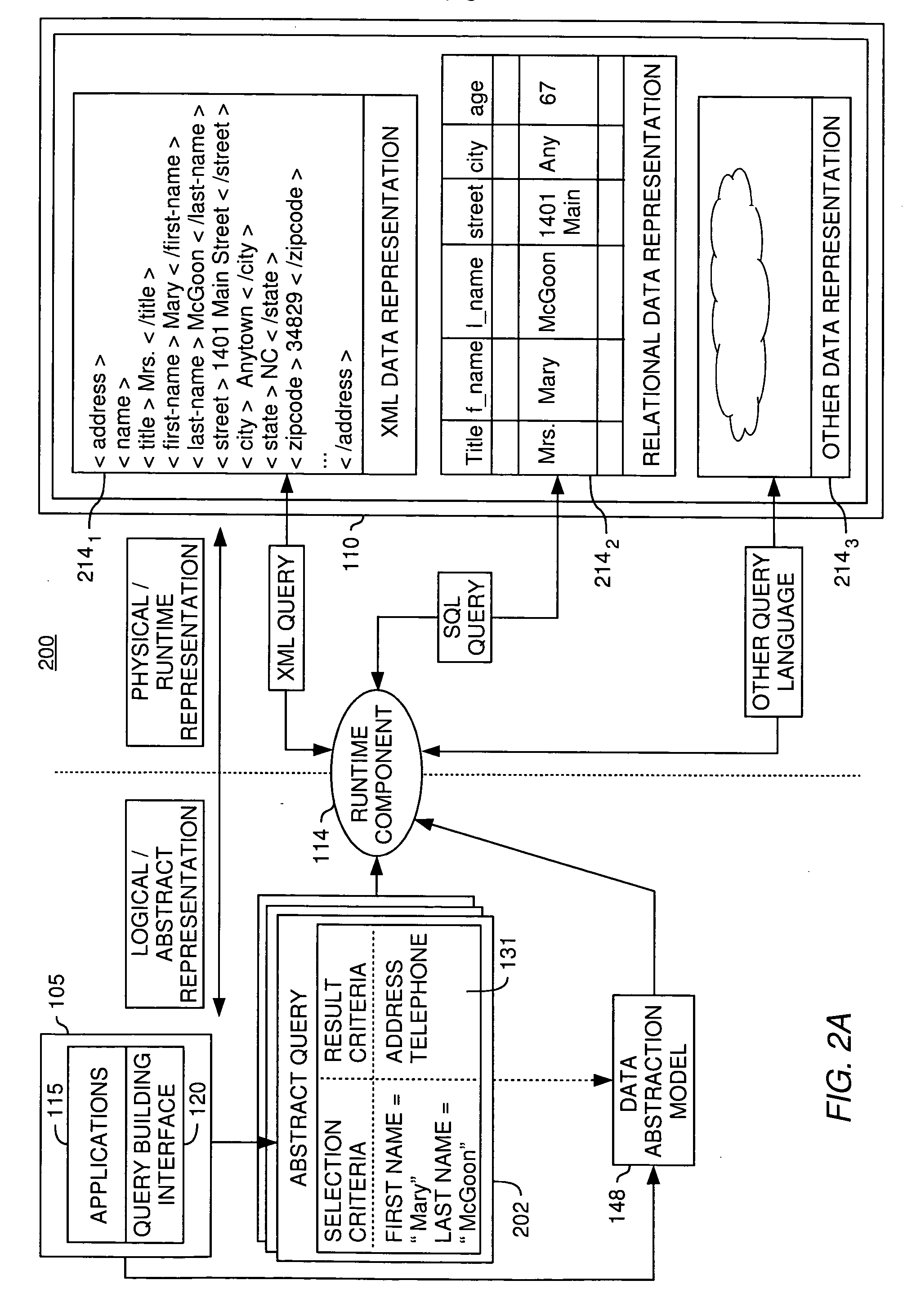 Abstract query plan