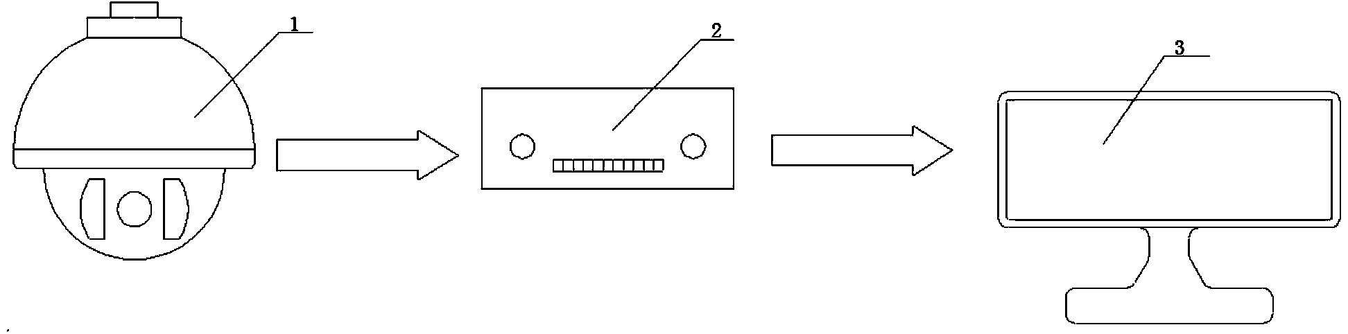 Internet of Things video monitoring system with automatic camera cleaning function