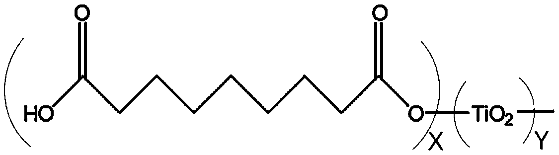 Azelaic acid/titanium dioxide hybrid composite material and preparation method thereof