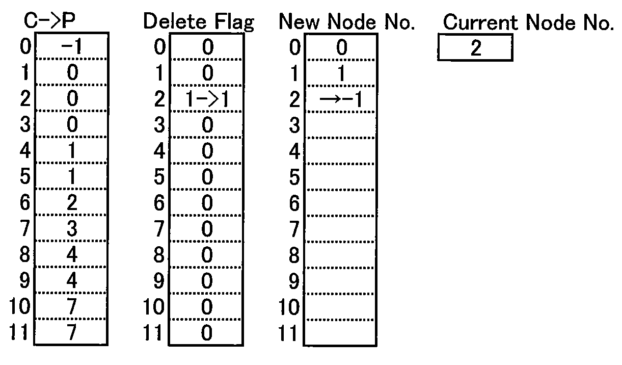 Information processing method, information processing device, and information processing program