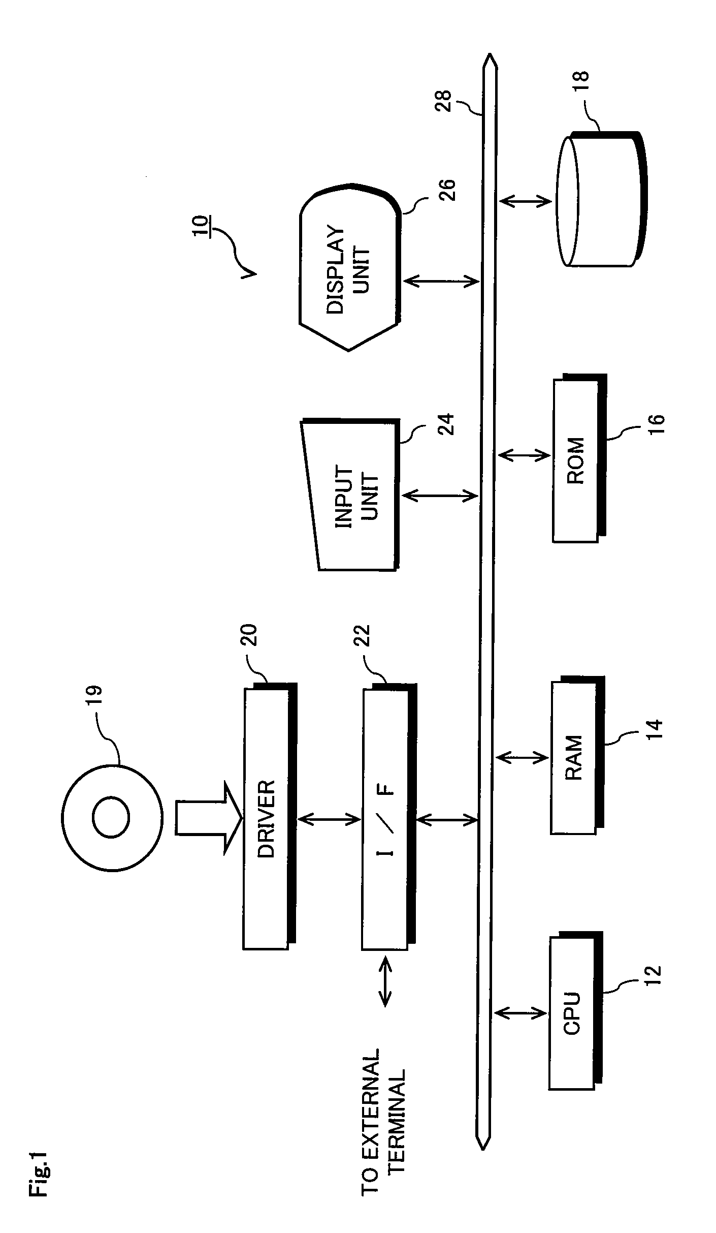 Information processing method, information processing device, and information processing program