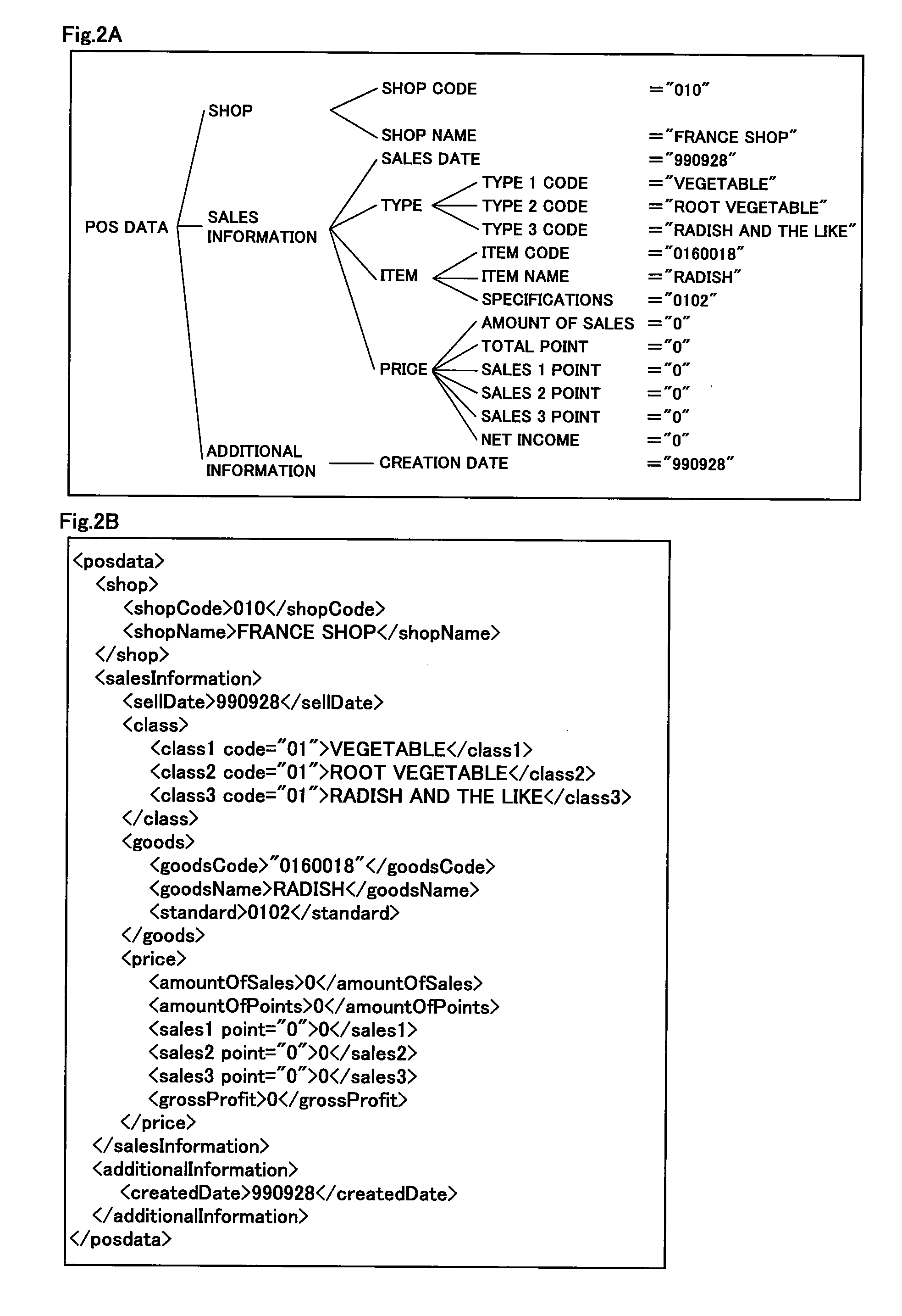 Information processing method, information processing device, and information processing program