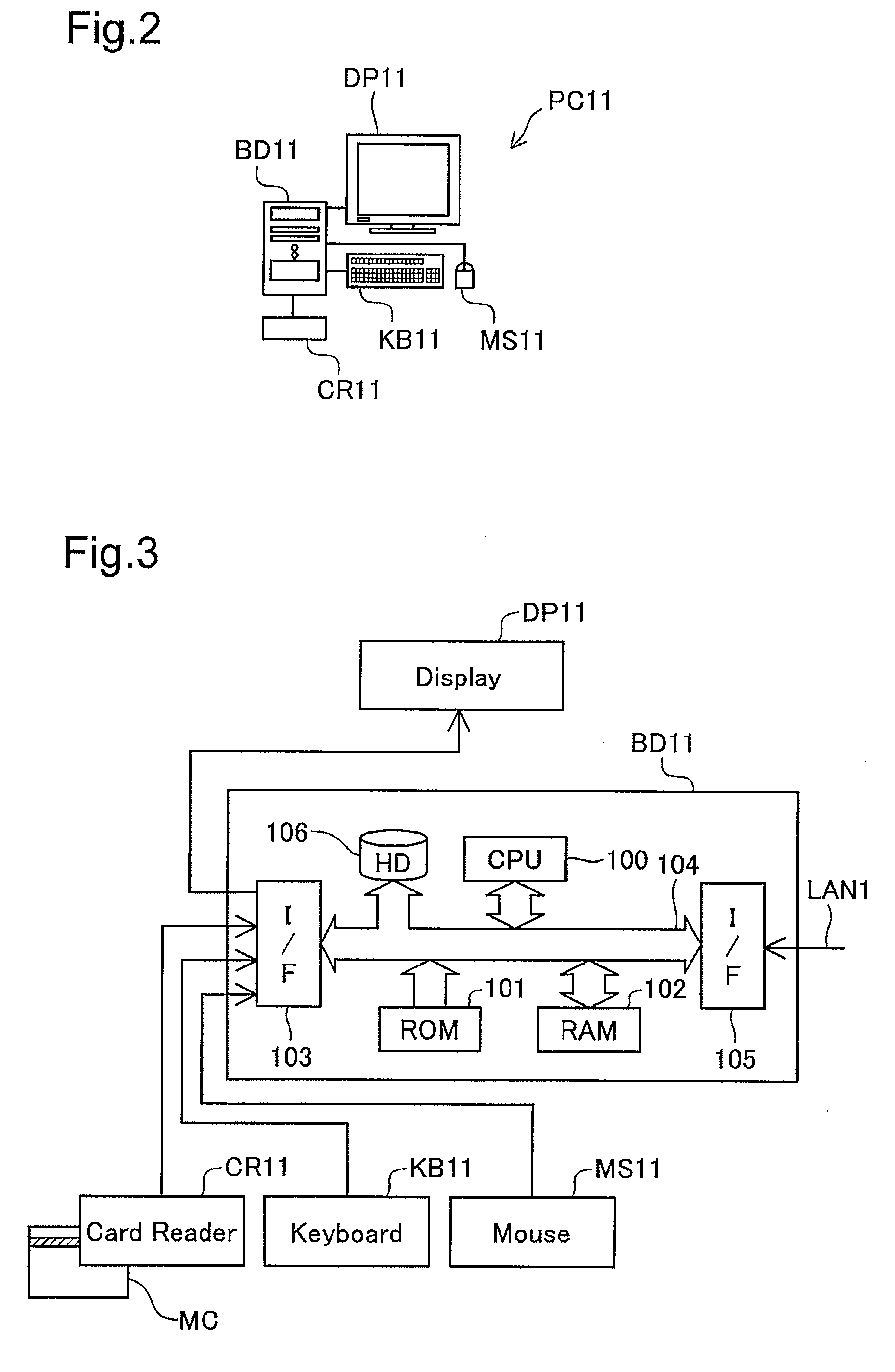 Authentication apparatus, authenticated printing system, and authentication method