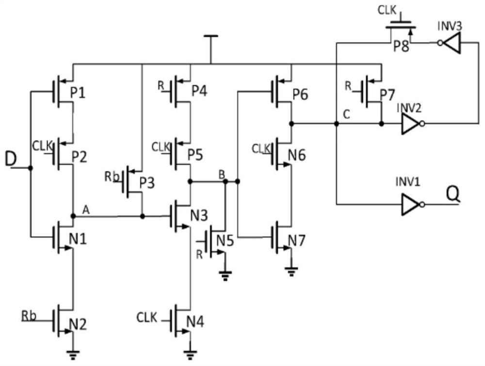 TSPC trigger with setting reset function