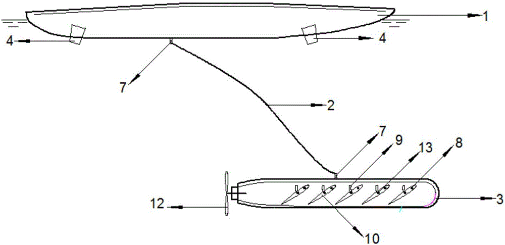 Unmanned ship working through light wave complementation