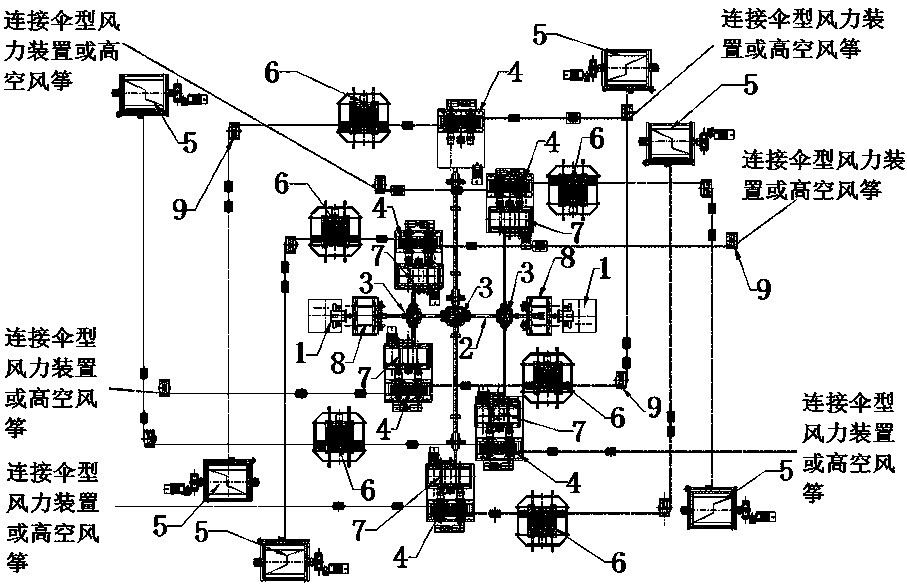 Parallel-connection-type mid-high altitude wind energy ground generator set