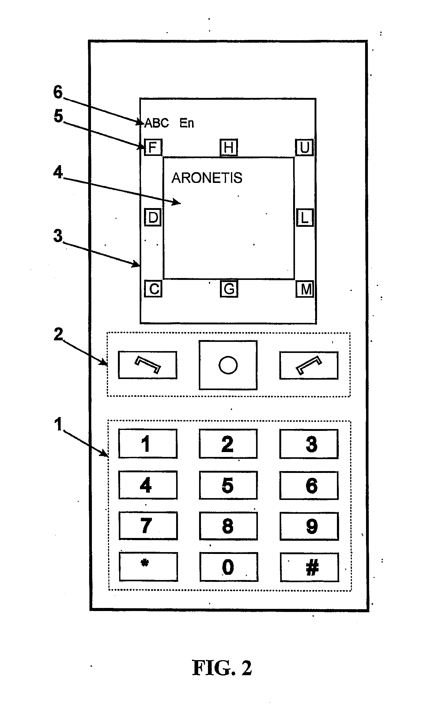 Method and matrix for inputting symbols into computers