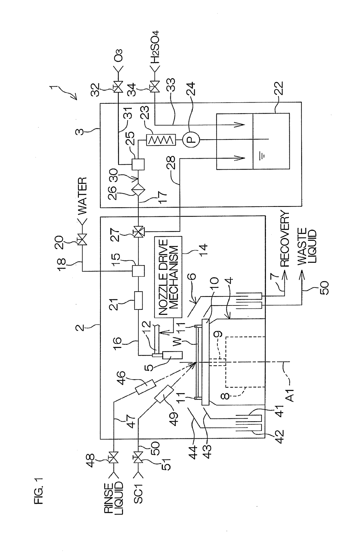 Substrate treatment apparatus and substrate treatment method