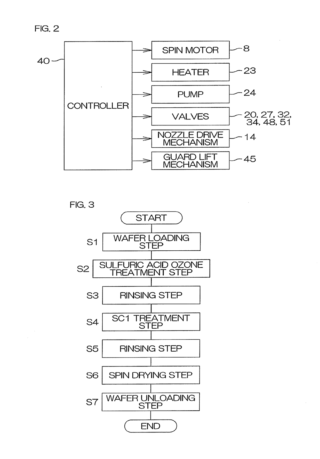 Substrate treatment apparatus and substrate treatment method