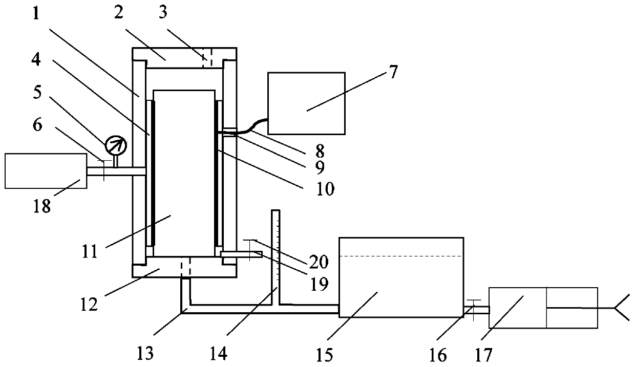 A method for measuring spontaneous imbibition based on capacitive coupling