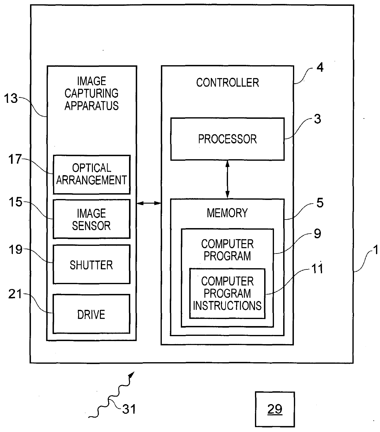 Apparatus, Method and Computer Program for Capturing Images