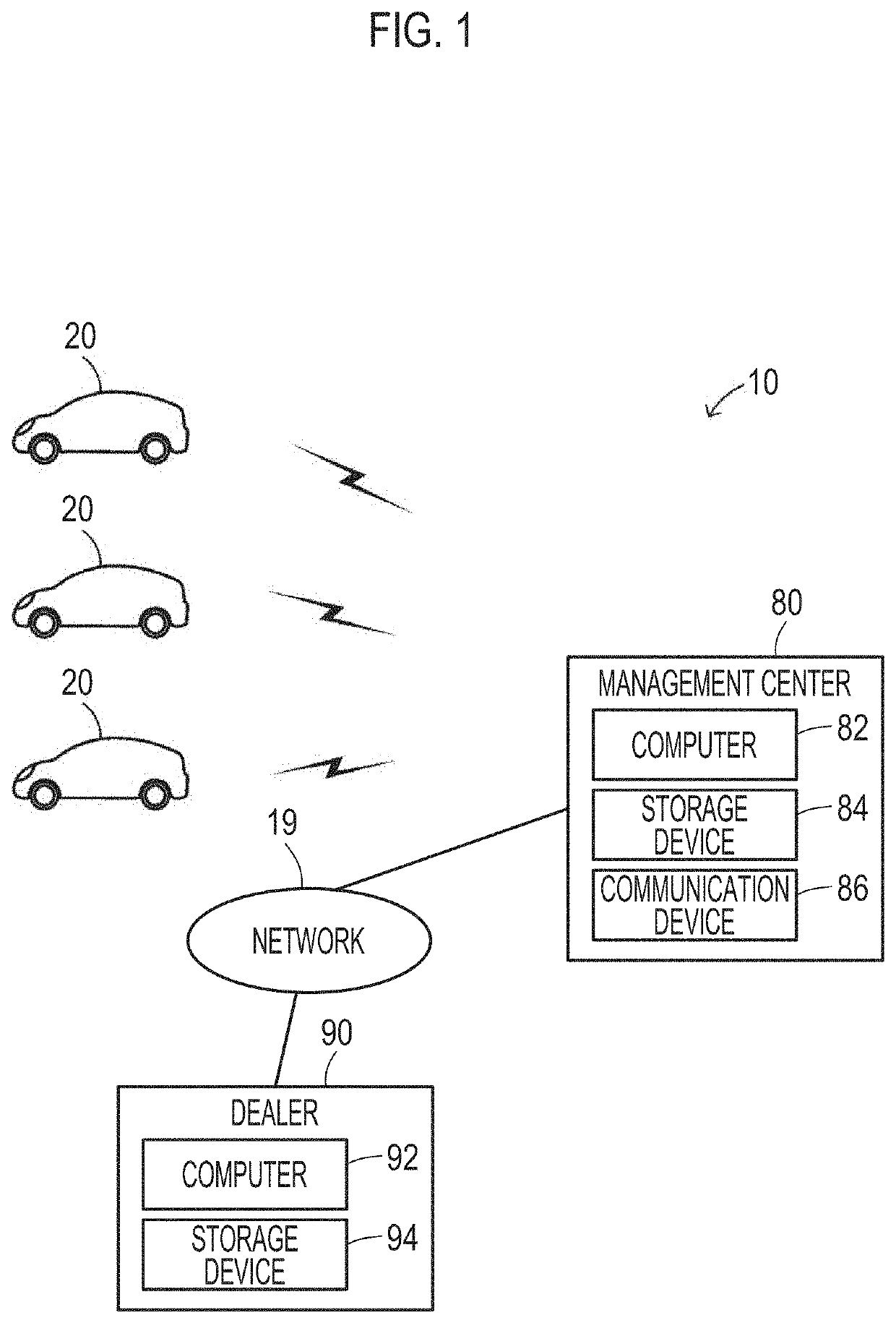 Vehicle diagnostic device and vehicle diagnostic system