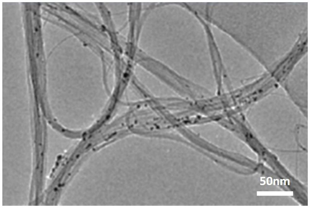 Battery diaphragm coating material, preparation method thereof, battery diaphragm and battery