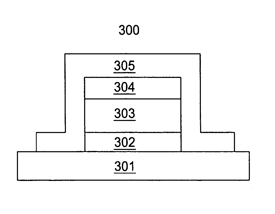 Method to improve water-barrier performance by changing film surface morphology