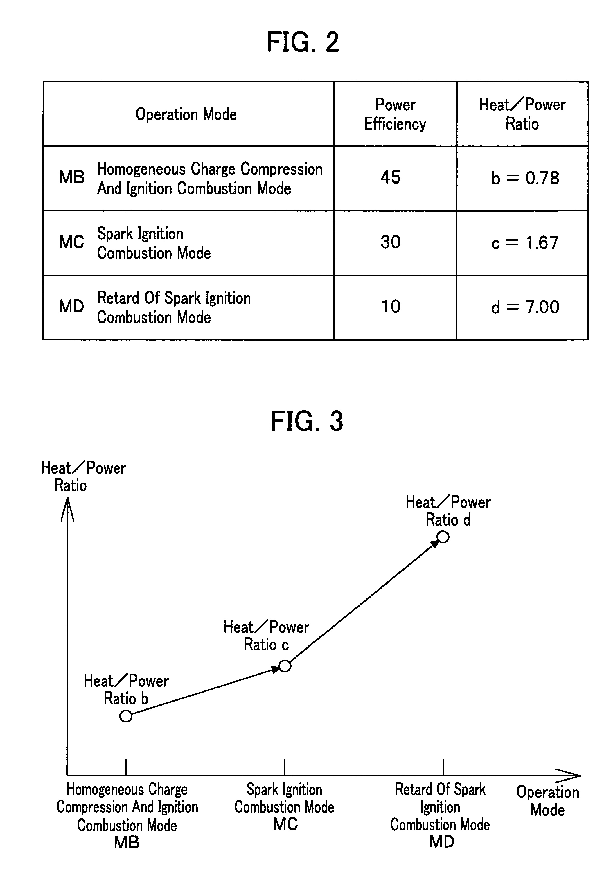 Engine cogeneration system