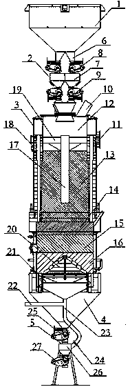 Sludge gasifier