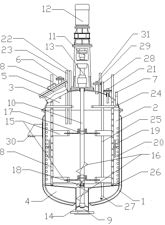 Crop straw co-fermentation device