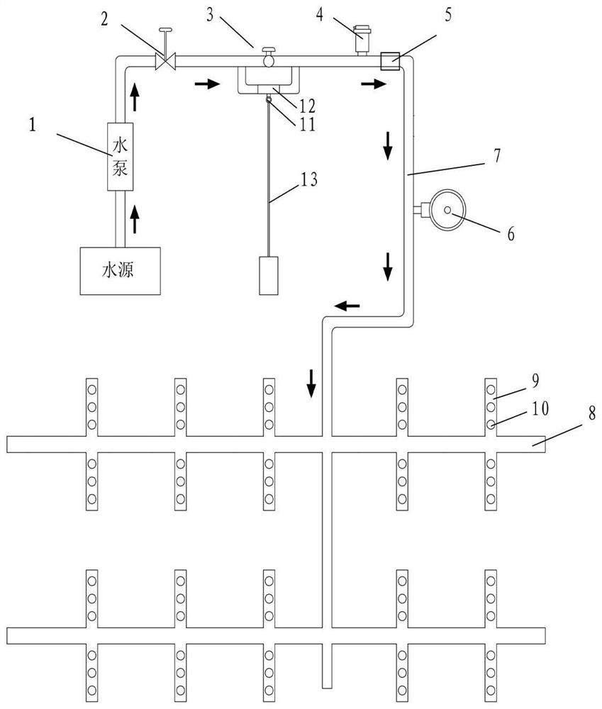 Industrialized seedling transplanting and under-mulch fine management method for fresh corn