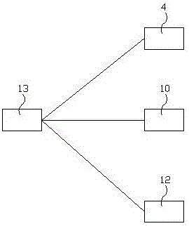 Mobile automatic pitch heating device