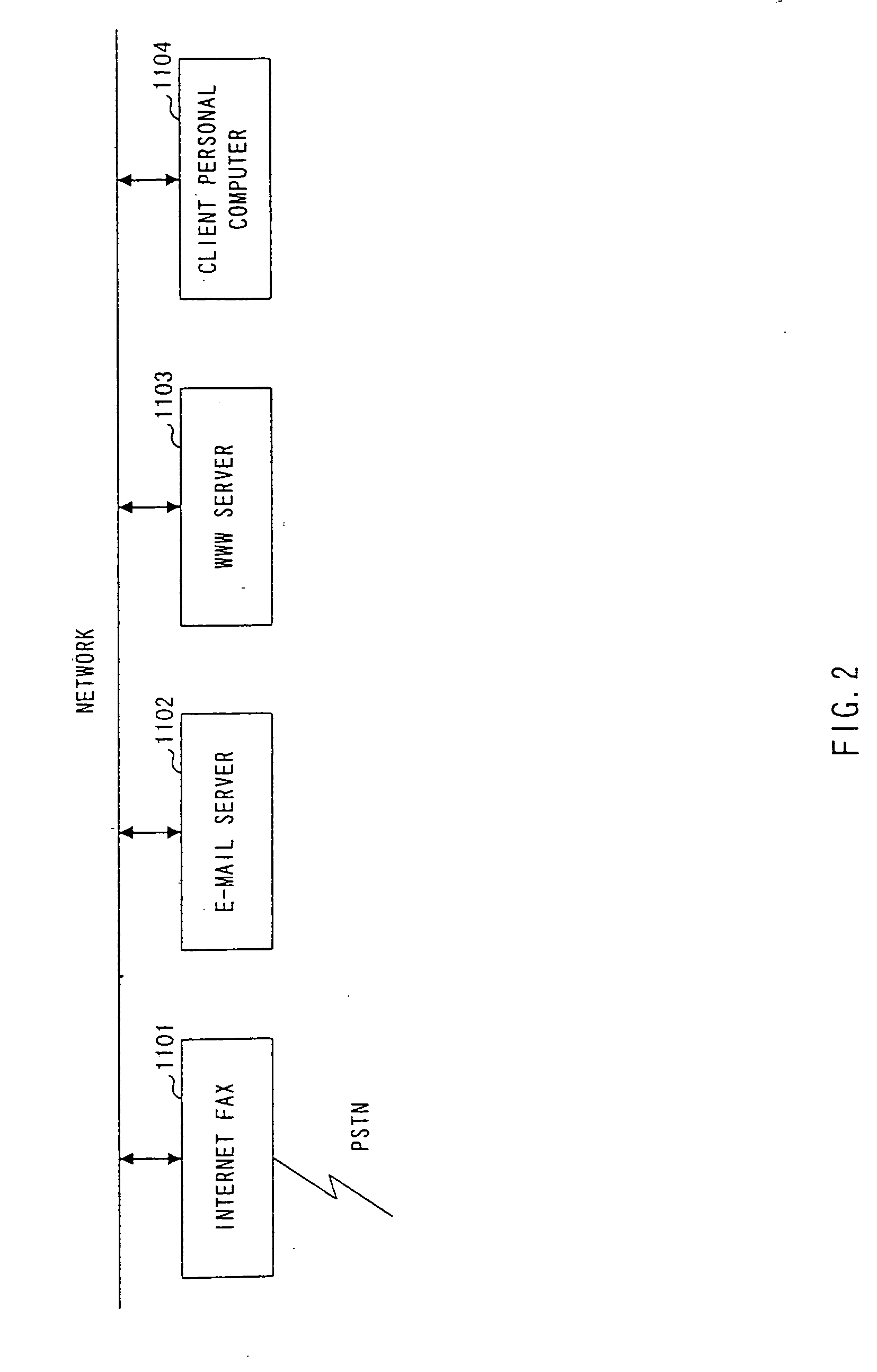 Network facsimile apparatus