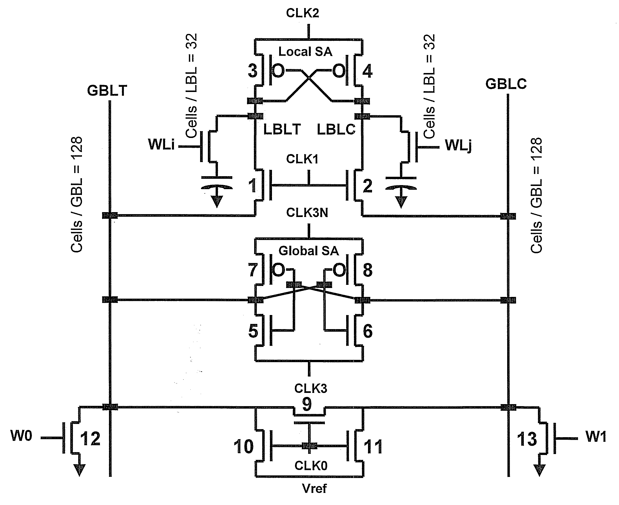 eDRAM HIERARCHICAL DIFFERENTIAL SENSE AMP